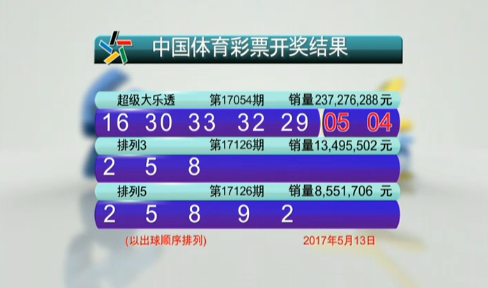 大乐透开奖结果查询结果准确数据来源权威平台推荐