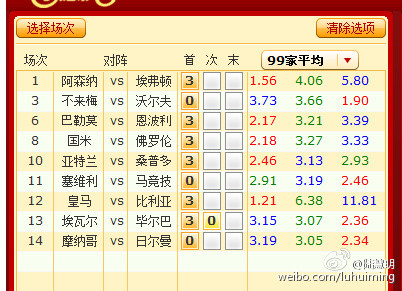 平台的功能 平台的功能