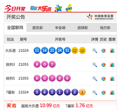 竞彩网中更 竞彩网中更