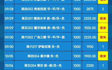 如果已有中 如果已有中