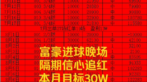 体育彩票官 体育彩票官