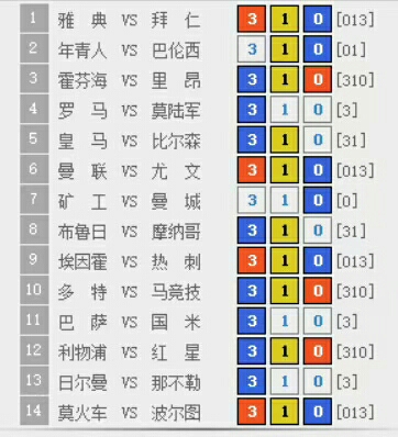 支付成功后 支付成功后